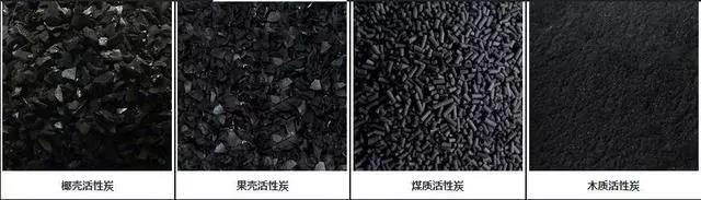 活性炭吸附法在工業廢水處理中的應用(圖1) 活性炭吸附法在工業廢水處理中的應用(圖1)