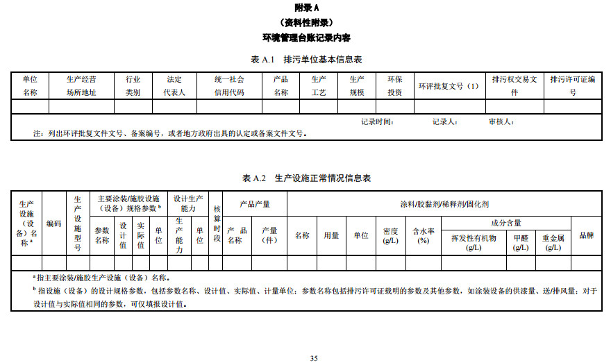 家具制造工業排污許可證申請與核發技術規范2019(圖33) 家具制造工業排污許可證申請與核發技術規范2019(圖33)