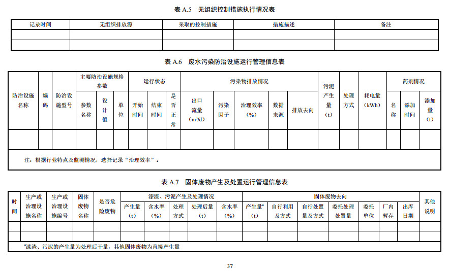 家具制造工業排污許可證申請與核發技術規范2019(圖35) 家具制造工業排污許可證申請與核發技術規范2019(圖35)