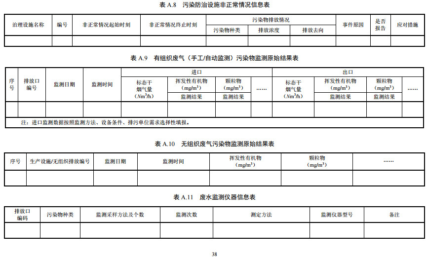 家具制造工業排污許可證申請與核發技術規范2019(圖36) 家具制造工業排污許可證申請與核發技術規范2019(圖36)