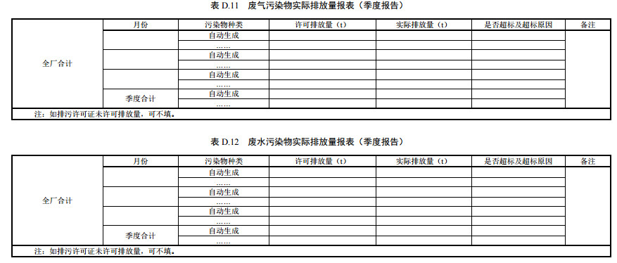 家具制造工業排污許可證申請與核發技術規范2019(圖61) 家具制造工業排污許可證申請與核發技術規范2019(圖61)