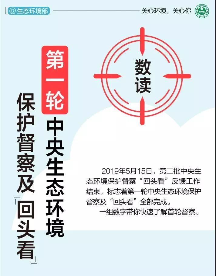 《中央生態環境保護督察工作規定》第二輪中央生態環保督察即將啟動！(圖1)