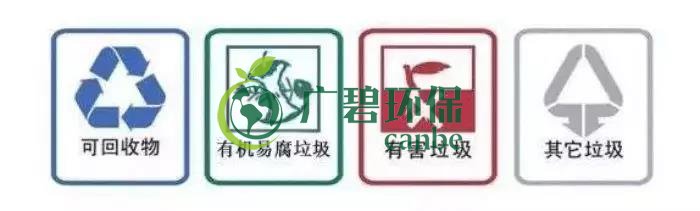 佛山也將啟動生活垃圾分類!佛山垃圾分類分成哪幾類?(圖3) 佛山也將啟動生活垃圾分類!佛山垃圾分類分成哪幾類?(圖3)