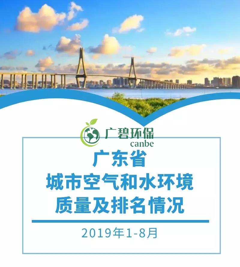 8月全省空氣和水環(huán)境質(zhì)量及排名情況(圖1) 8月全省空氣和水環(huán)境質(zhì)量及排名情況(圖1)