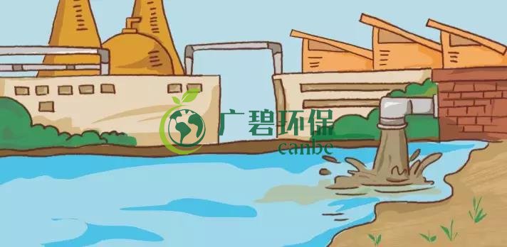 造成土壤污染的原因有哪些?(圖1) 造成土壤污染的原因有哪些?(圖1)